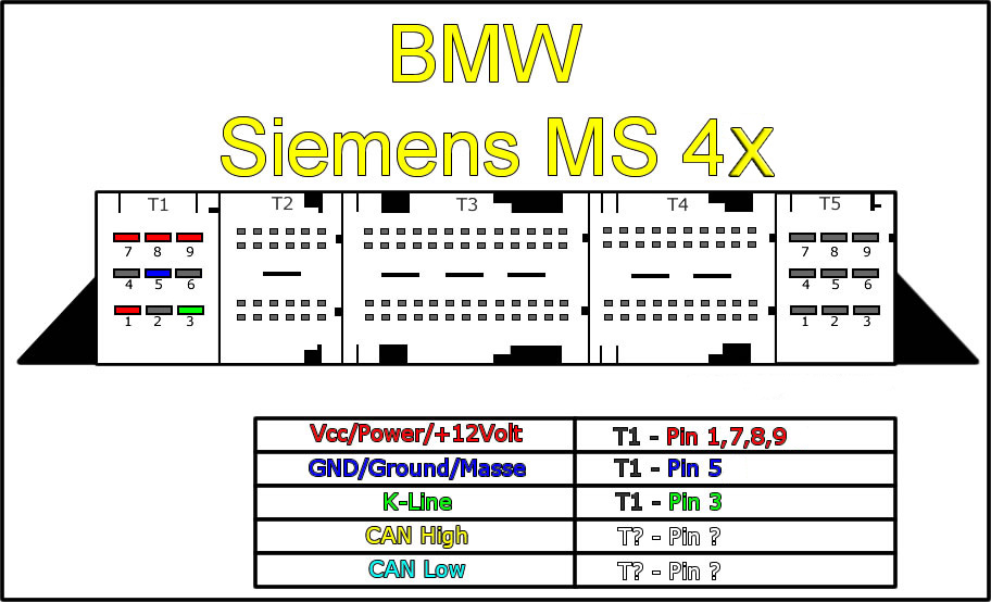 BMW MS42 MS43 Motore DME clonazione Servizio Sostitutivo 