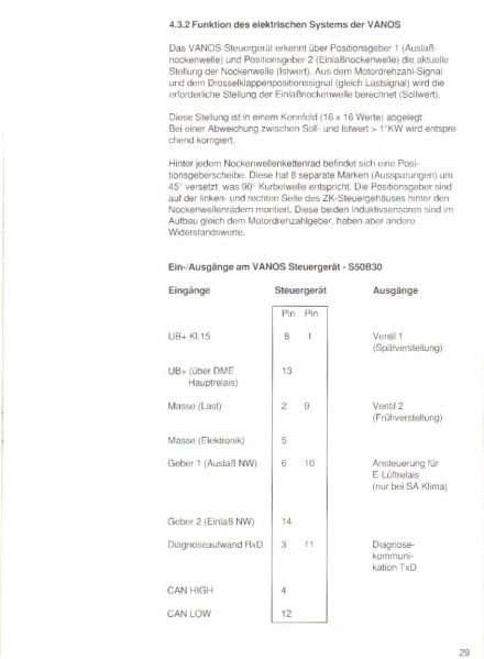 File:Bosch M3.3 Page 2.jpg