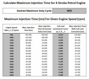 Maximum Injection Time Calculator.png